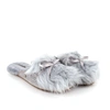 Угги тапочки женские UGG Slippers Fluff Shaine Grey фото-1