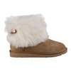 Угги женские с мехом UGG Valentina Chestnut фото-1